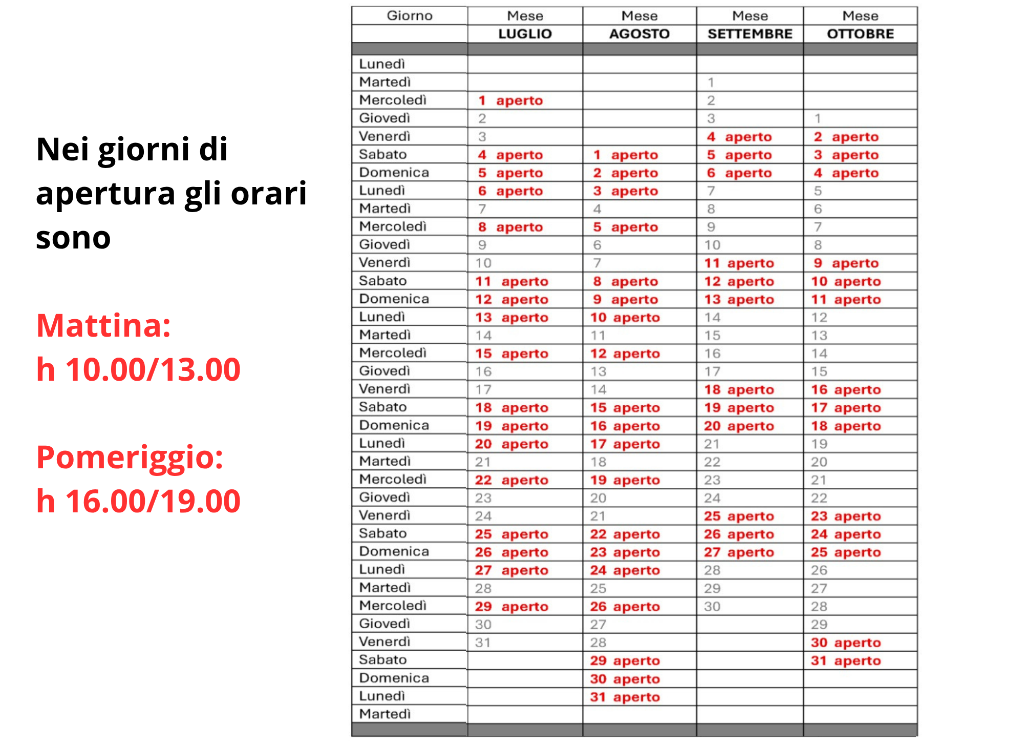 Giorni e orari di apertura Musei del CEA